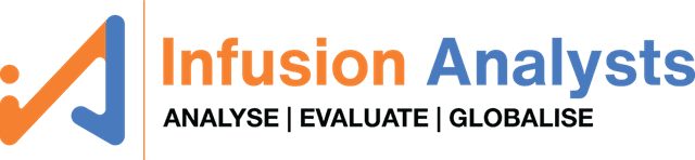 Infusion Analysts